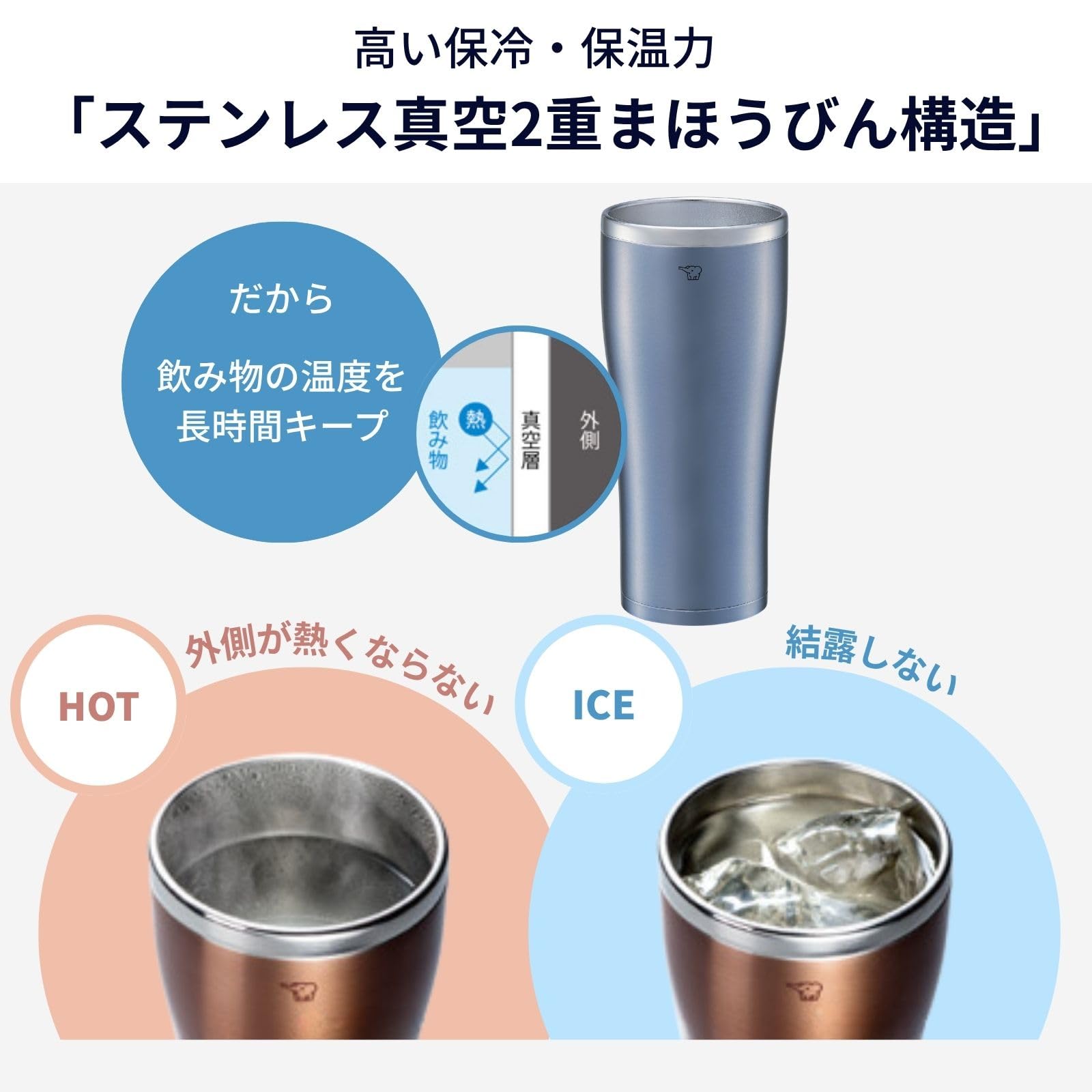 Amazon.com: Zojirushi Mahobin SX-DN60-AC Stainless Steel Tumbler